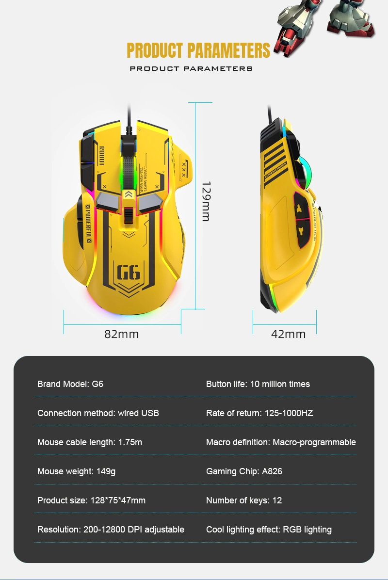 2023 RGB Gaming Mouse 12800 Dpi, Macro Available