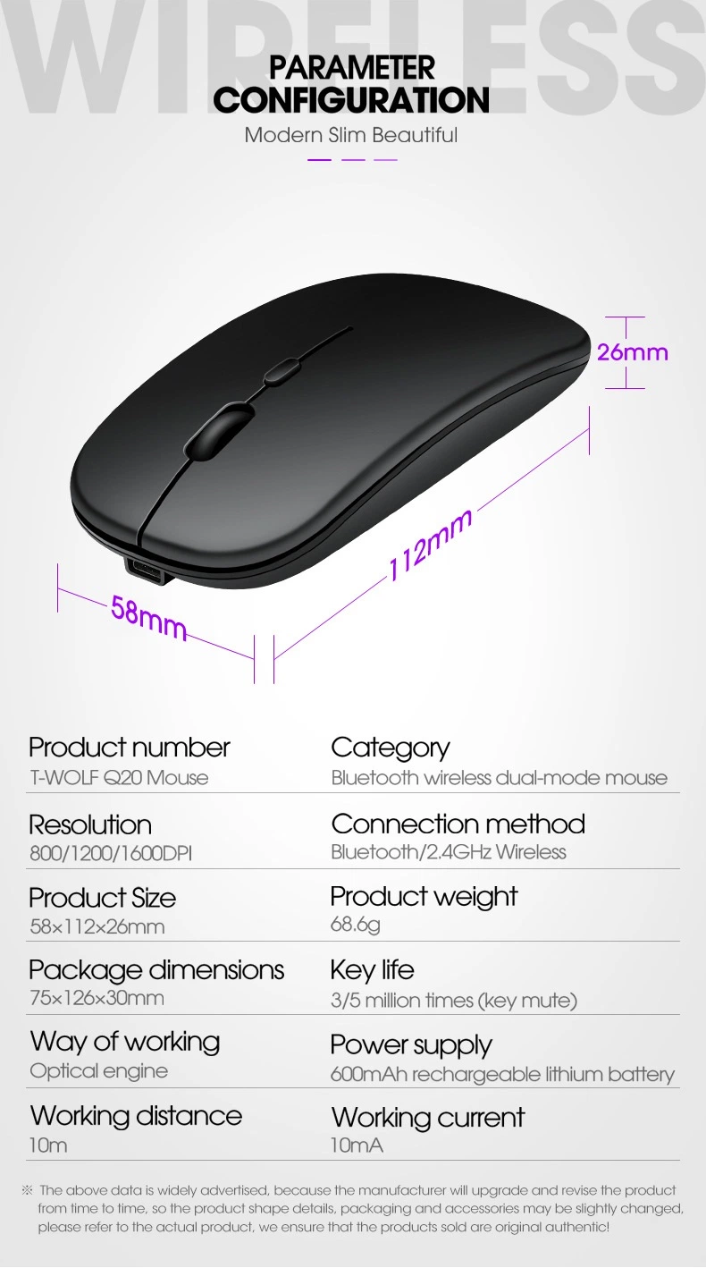 Rechargeable 2.4G RGB Silent Dual Mode Wireless Mouse 2 in 1 Wireless Gaming Mouse