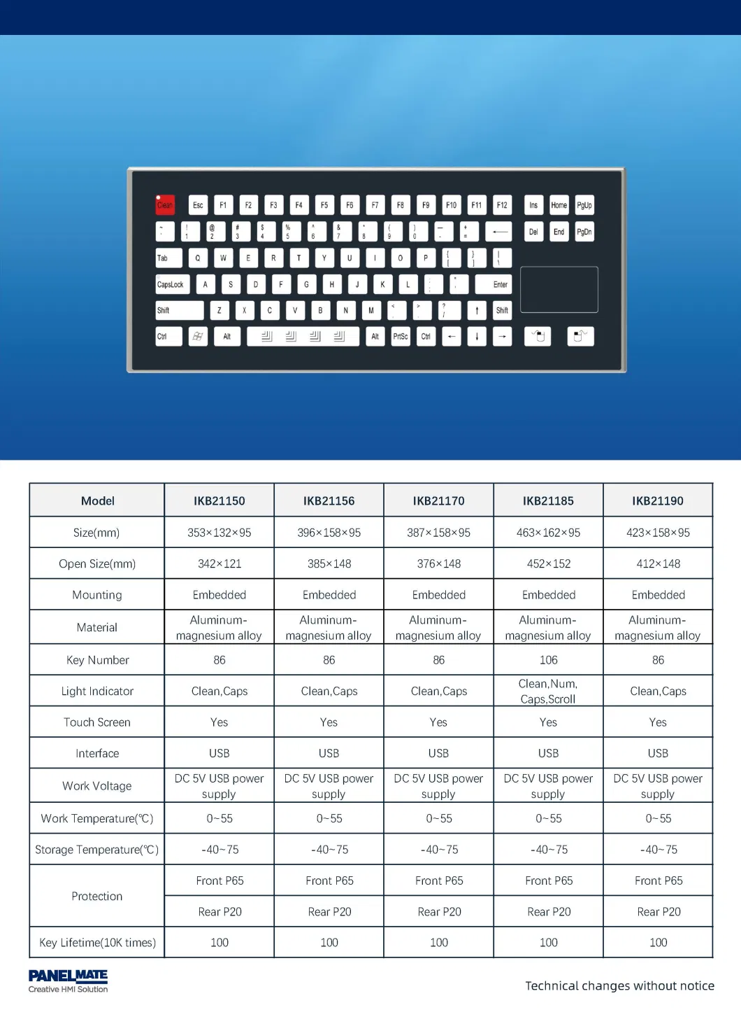 19&quot; Industrial Keyboard with Touchpad Self-Lock Key IP65 Waterproof &amp; Dustproof Industrial Membrane Keyboards